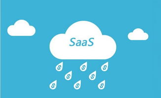互聯網SaaS系統 賦能企業學具銷售，邁向管理與營銷一體化新紀元