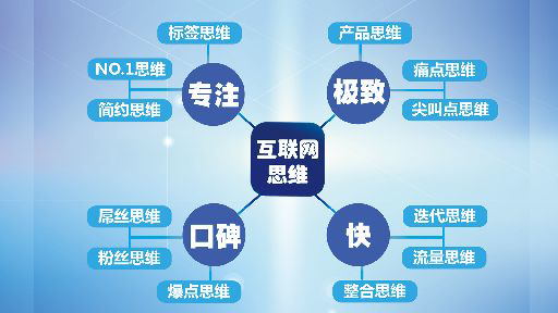 2020新零售下半場(chǎng) 全自動(dòng)棉花糖機(jī)如何以互聯(lián)網(wǎng)思維直擊運(yùn)營(yíng)本質(zhì)