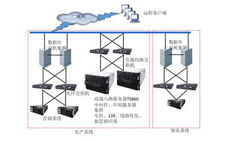 德州煙草的互聯網營銷轉型與互聯網銷售學具策略